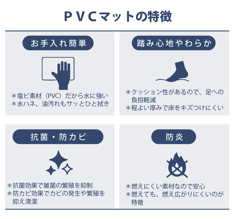 スヌーピー 拭ける ロングマット PVC