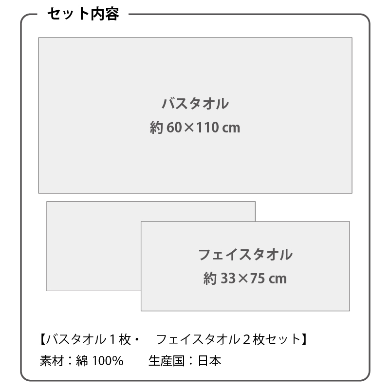 今治タオル バスタオル/1枚 フェイスタオル/2枚 タオル 日本製
