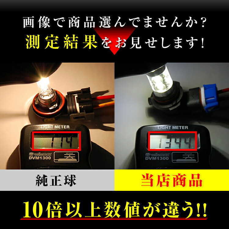 全品10~30％OFF】 【2個セット】 LEDフォグランプ NV100クリッパー