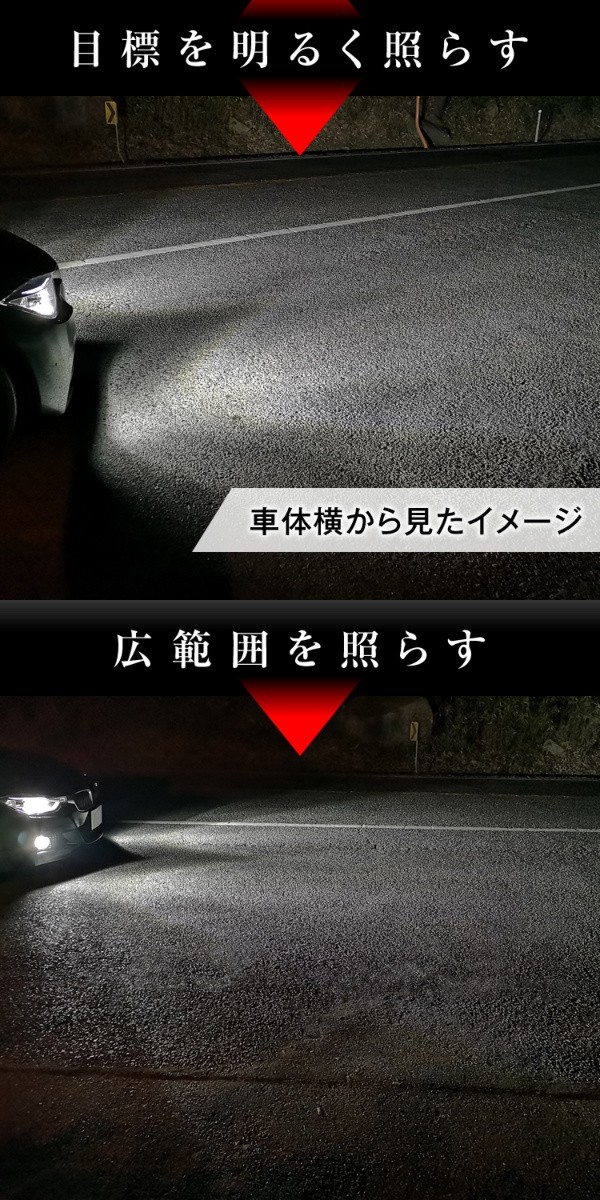 2個セット】 LEDフォグランプ ソアラ 40系 SC430 FOG ホワイト