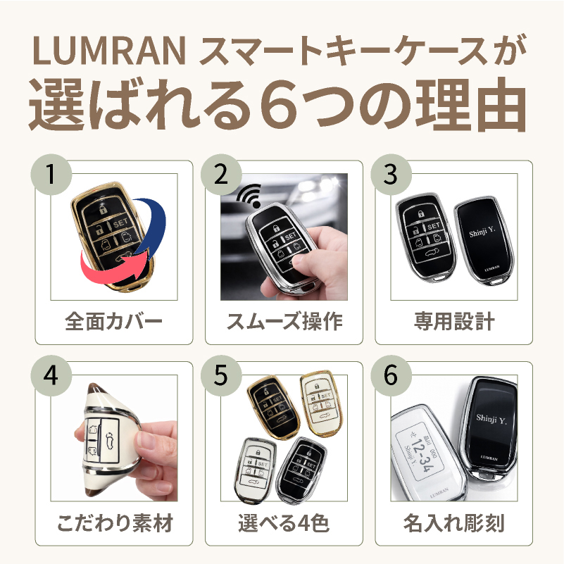 LUMRAN（ルムラン） プリウス 50系 キーケース スマートキーケース