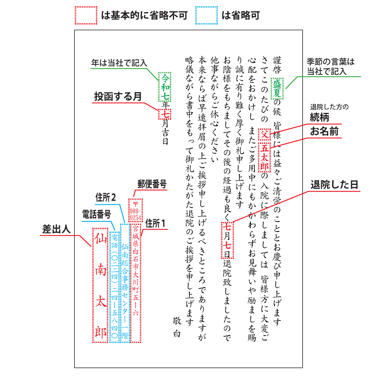 退院挨拶状 40枚 家族用 官製はがき 退院あいさつ 宛名プリント可能 