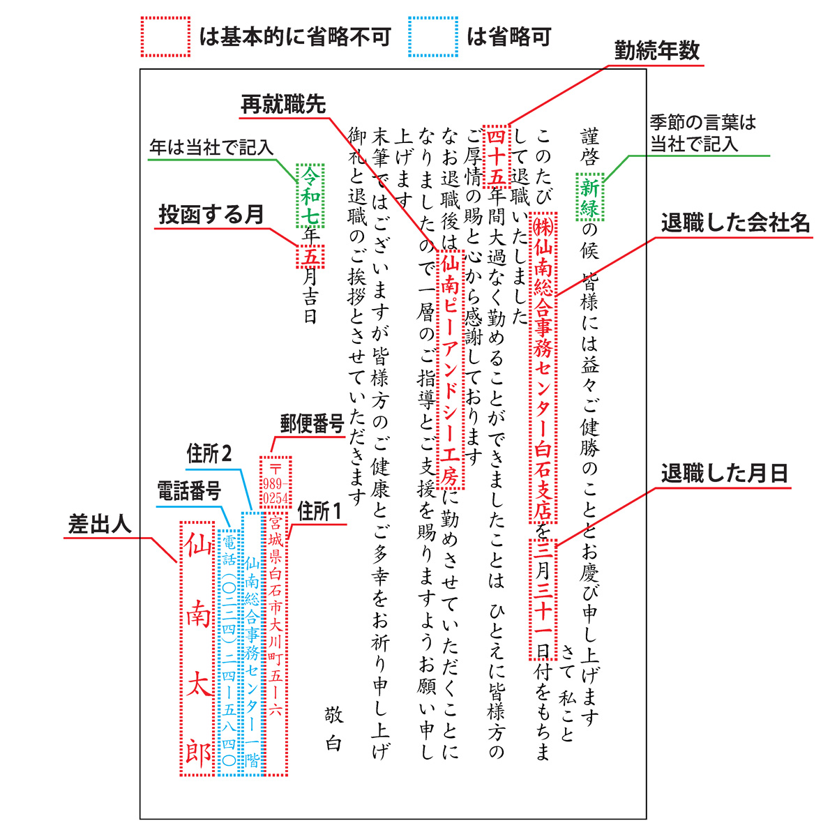 オプション入力見本