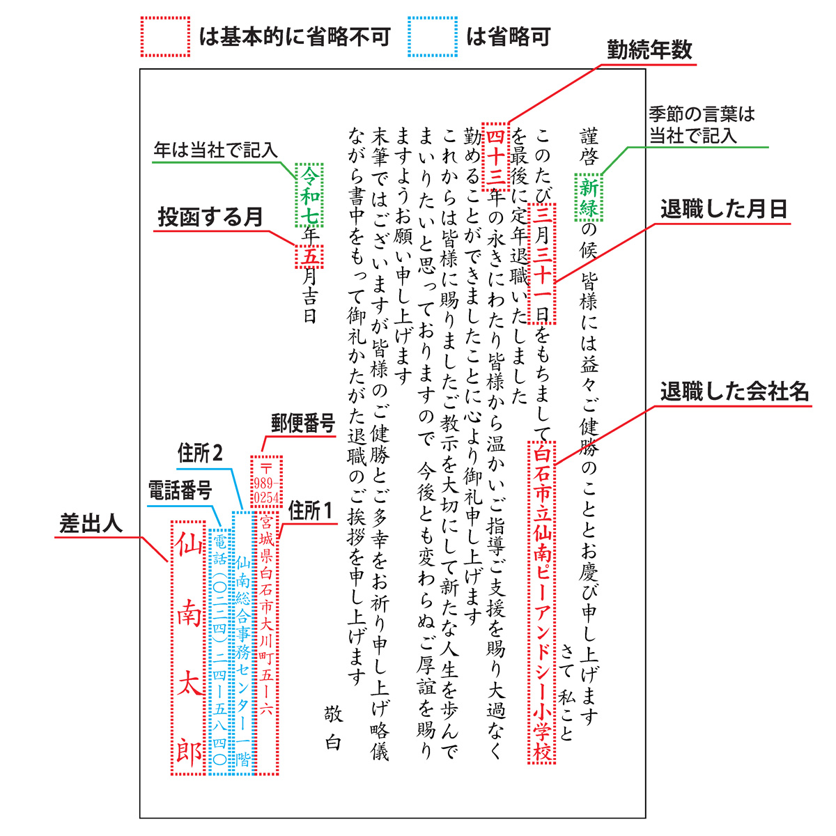 オプション入力見本