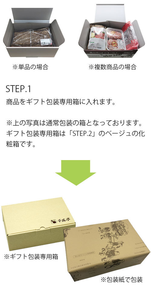 ギフト包装