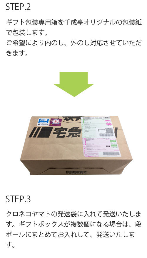 ギフト包装