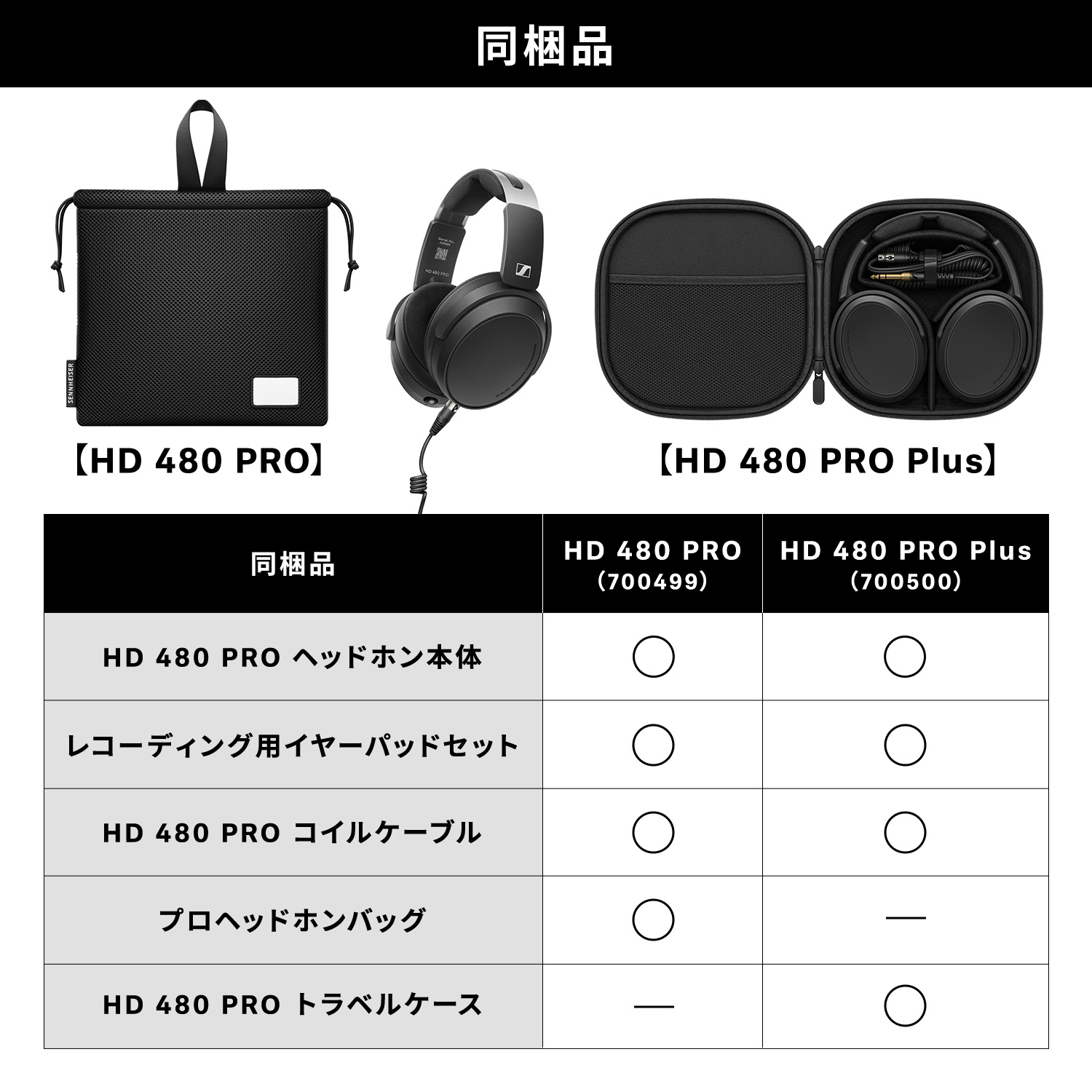 ゼンハイザー Sennheiser HD 480 PRO プロフェッショナル 密閉型