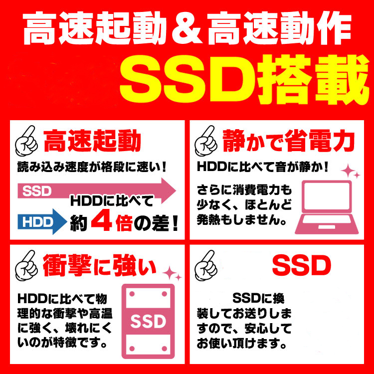 SSD説明