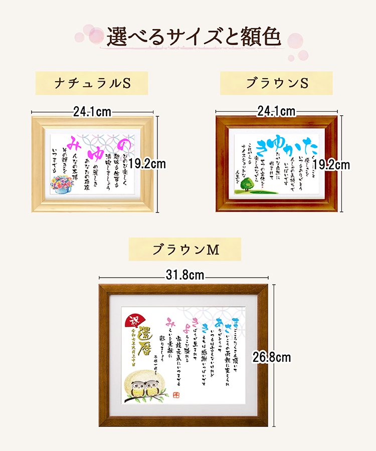 額