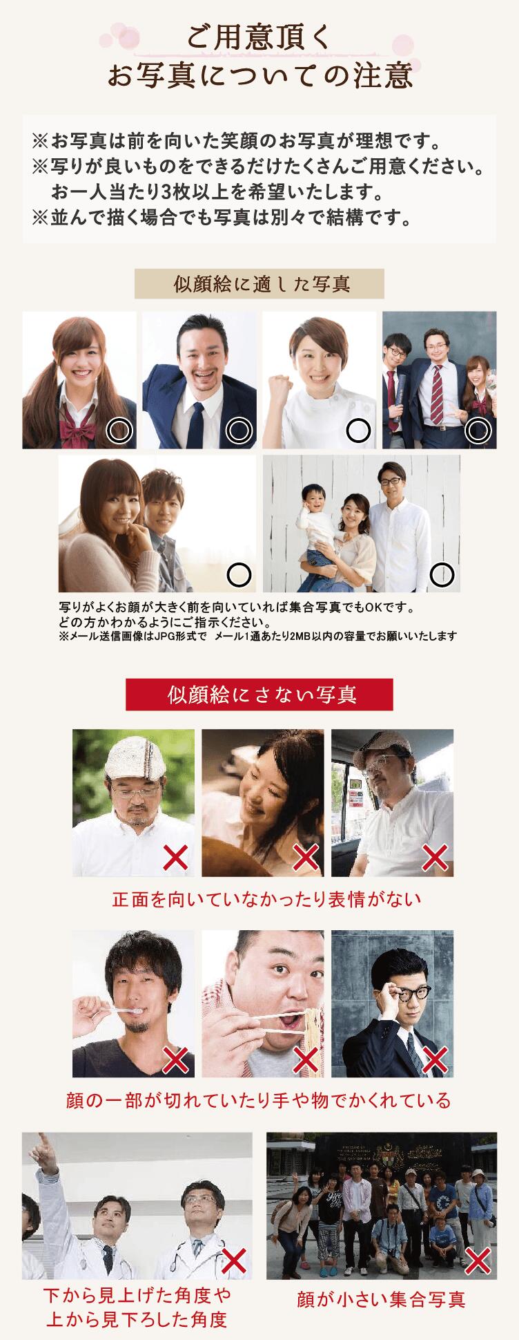 お写真について