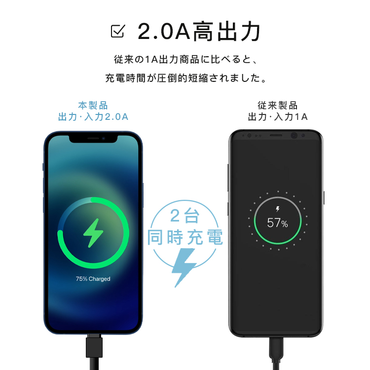 2点10％off モバイルバッテリー 大容量 20000mAh iPhone/Android対応 軽量 高速充電 スマホ充電器 薄型 PSE認証済み 小型 照明機能 5台同時 正規品｜senseshopping｜12