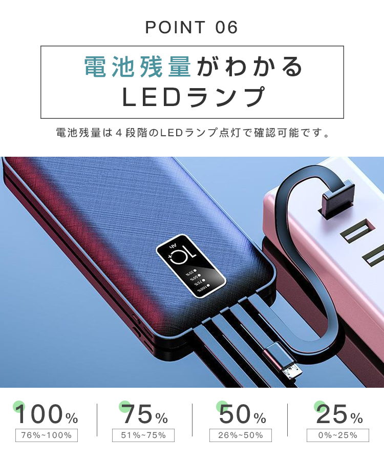 2点10％off モバイルバッテリー 大容量 20000mAh 4台同時充電 iPhone 