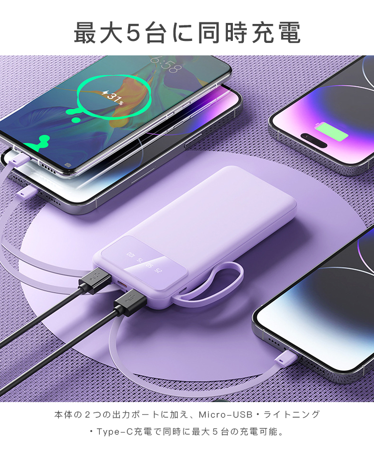 モバイルバッテリー 大容量 20000mAh 機内持ち込み 軽量 PSE認証済 Micro-USB Type-C充電 充電器 ５台同時充電 モバ充 スマホ携帯 充電器 iPhone15 14 Android｜senseshopping｜17