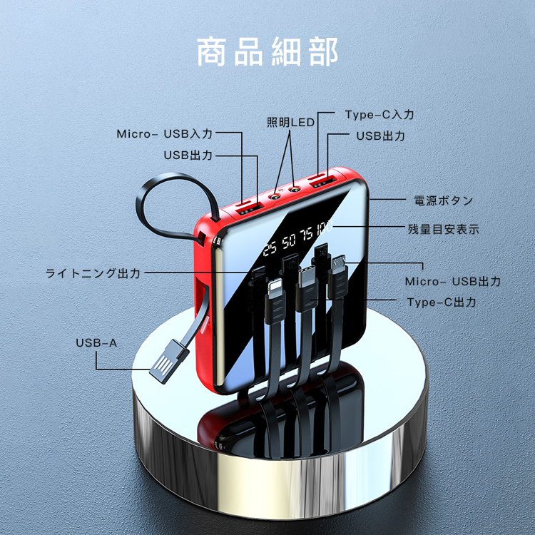 モバイルバッテリー 大容量 薄型 小型軽量 機内持ち込み 5台同時 3種類ケーブル 20000mAh 高速充電 iPhone/Android対応 スマホ充電器 照明機能 PSE認証済み｜senseshopping｜17