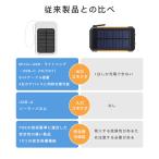 モバイルバッテリー ソーラー充電 20000m...の詳細画像3