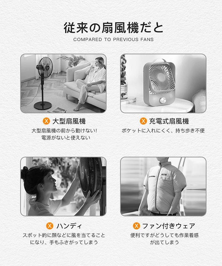 腰掛け扇風機 携帯 ミニ扇風機 小型 腰掛けファン 首掛け LED懐中電灯 ポータブルファン USB充電式 3段階風量 緊急充電 1台4役 耐衝撃 防水 防塵 防汗 |  | 05