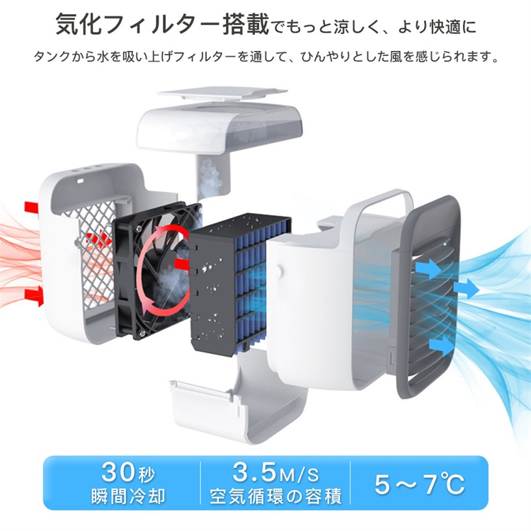❤️4in1機能搭載❤️冷風扇 自動首振り冷風扇風機 タイマー機能氷可能 3段階切替 Amazon.co.jp: 冷風機 冷風扇 冷風扇風機 【2025革新登場・1台4