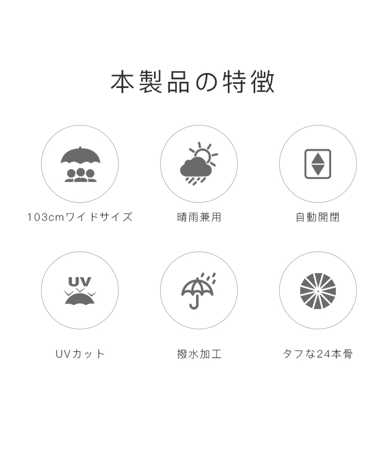 雨傘 折りたたみ傘 メンズ 自動開閉 ワンタッチ 12本骨 傘 日傘 雨傘 耐風 晴雨兼用 折り畳み傘  UVカット 撥水 大きい 持ちやすい 男女兼用 台風 梅雨対応 軽量｜senseshopping｜10