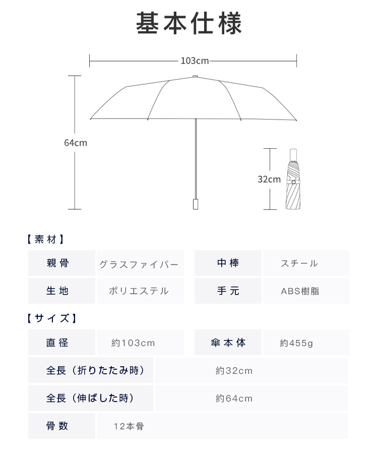 雨傘 折りたたみ傘 メンズ 自動開閉 ワンタッチ 12本骨 傘 日傘 雨傘 耐風 晴雨兼用 折り畳み傘  UVカット 撥水 大きい 持ちやすい 男女兼用 台風 梅雨対応 軽量｜senseshopping｜21