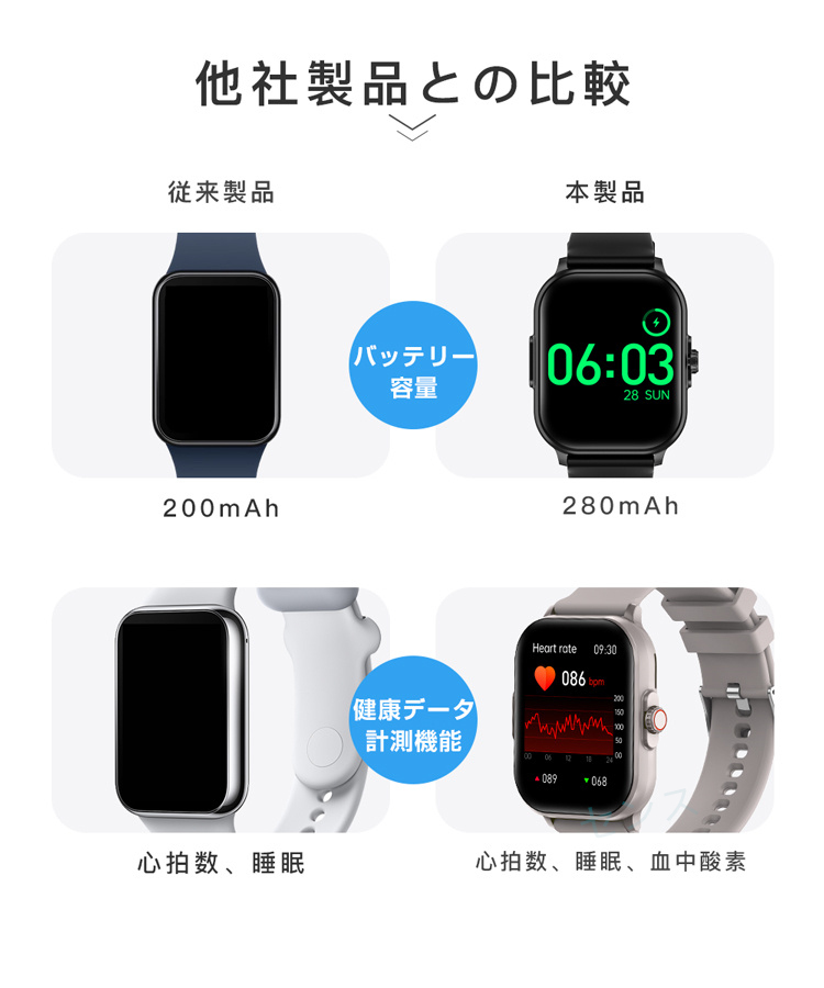 スマートウォッチ 通話機能 日本製センサー 心拍数 日本語 説明書 iphone android 2.01インチ大画面 歩数計 着信通知 健康管理 睡眠 防水 2024｜senseshopping｜09