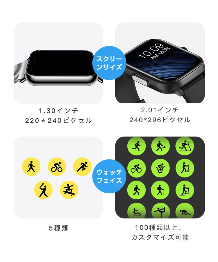 スマートウォッチ 通話機能 心拍数 日本製センサー 日本語 iphone android 2.01インチ大画面 歩数計 呼吸率 正規品｜senseshopping｜08