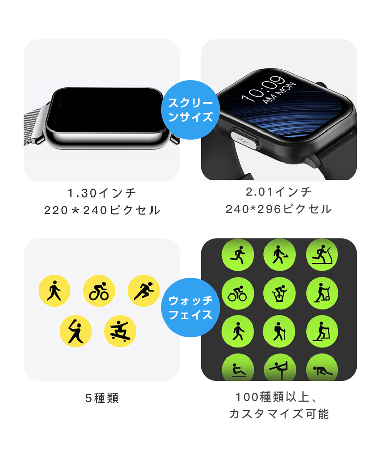 スマートウォッチ 通話機能 心拍数 日本製センサー 日本語 iphone android 2.01インチ大画面 歩数計 呼吸率 正規品 関連画像3
