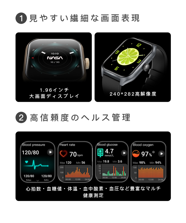 スマートウォッチ 音声通話 血糖 体温 血圧 歩数計 1.96インチ大画面