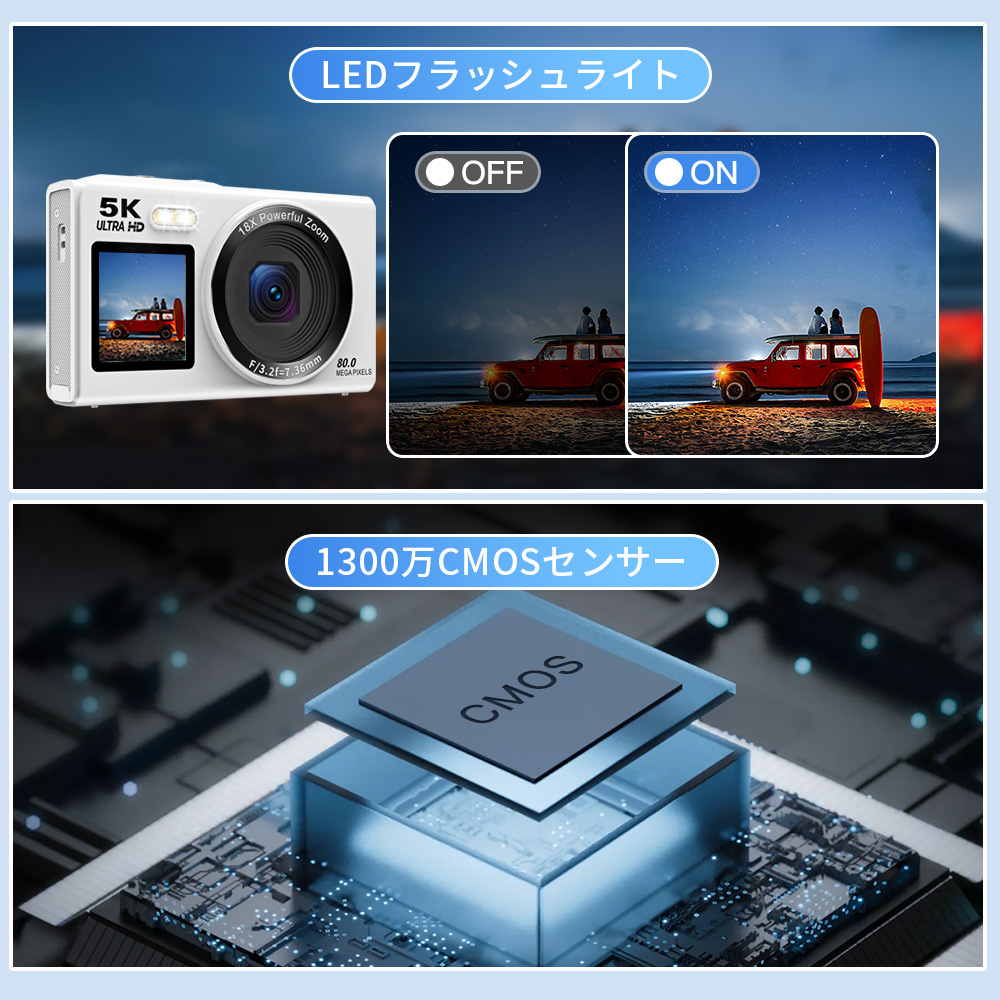 デジカメ WIFI転送機能 デジタルカメラ 5K デュアルカメラ キッズ