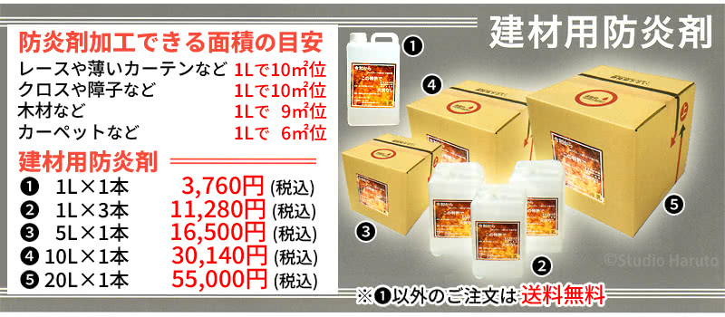 建材用防炎剤 面積の目安と価格