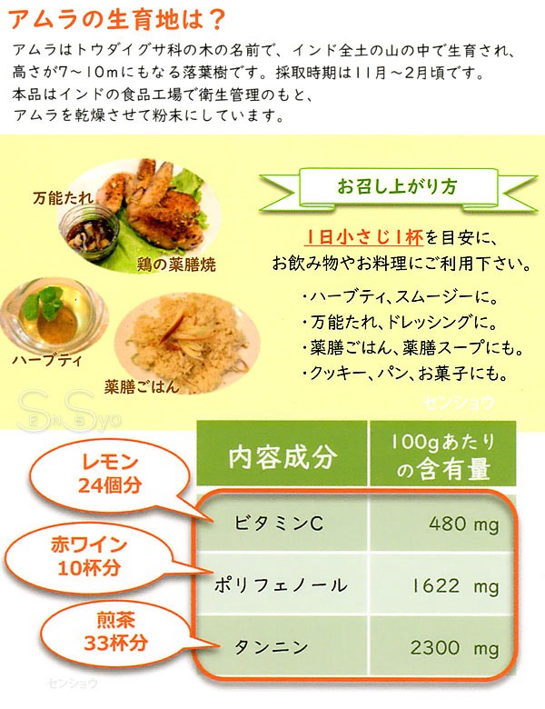 お召し上がり方と内容成分