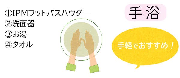 手浴
