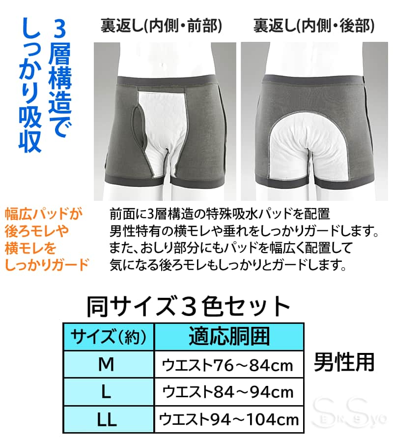 幅広パッド おしりまで安心ニットトランクス3色セット 尿漏れ