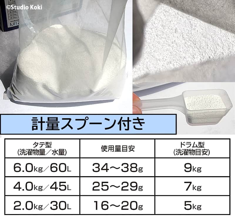 計量スプーン付き 洗濯機 使用量目安