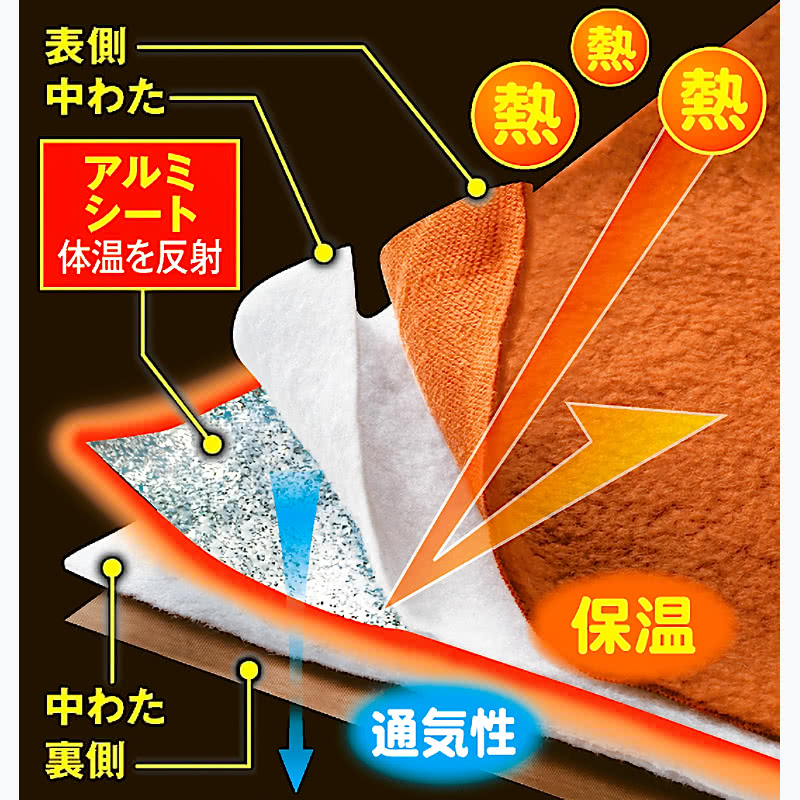 アルミシート体温を反射 熱 保温 通気性