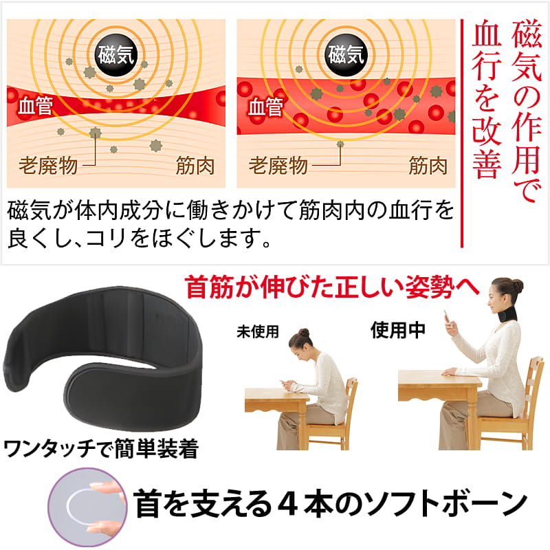 磁気の作用で血行を改善
