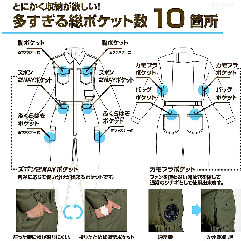 NORGU 涼感ファン付きツナギ カーキ ノウグ NRG-002 つなぎ メンズ 10 