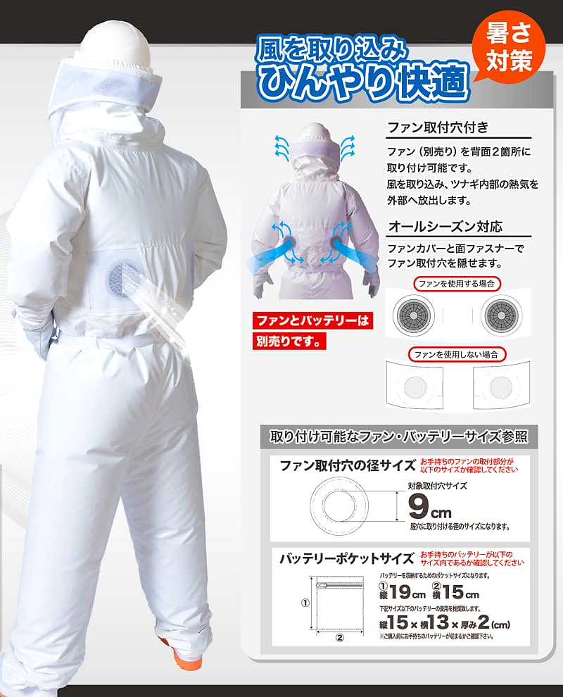 蜂防護服ラプターLITEの暑さ対策機能に特化したグラフィック。ファン取付穴の位置や、ファンとバッテリーの装着イメージ、オールシーズン対応のためのファンカバー、そして取り付け可能なファンとバッテリーの具体的なサイズが図示されている。