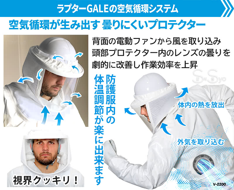 ラプターGALEの空気循環 曇りにくいプロテクター