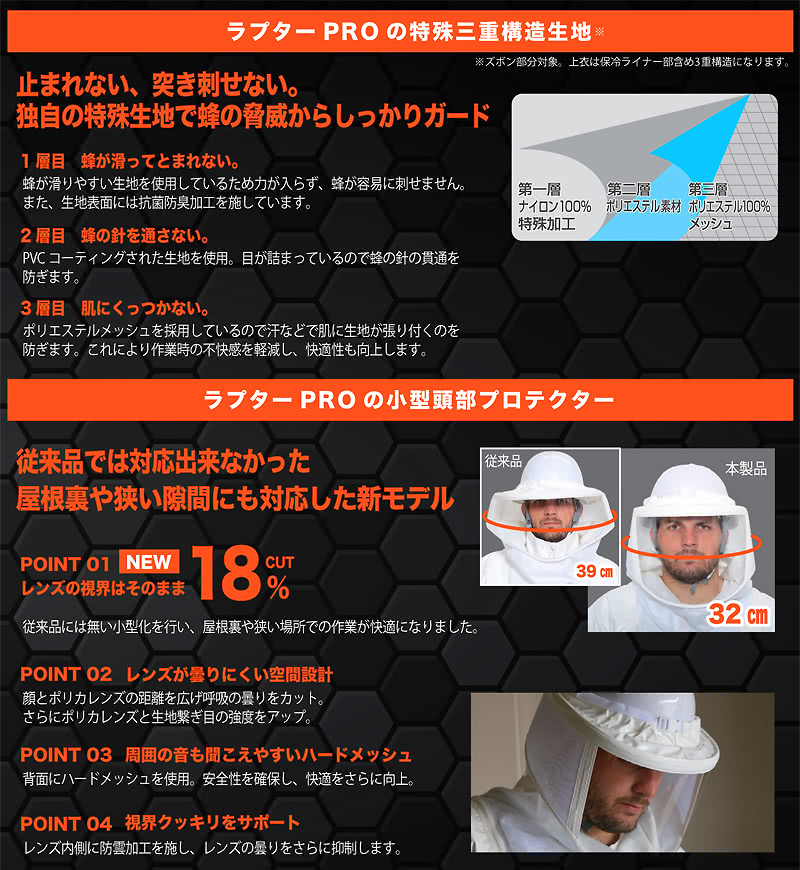 ラプターPRO説明 特殊三重構造生地 小型頭部プロテクター
