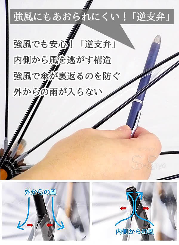 強風も安心 逆支弁