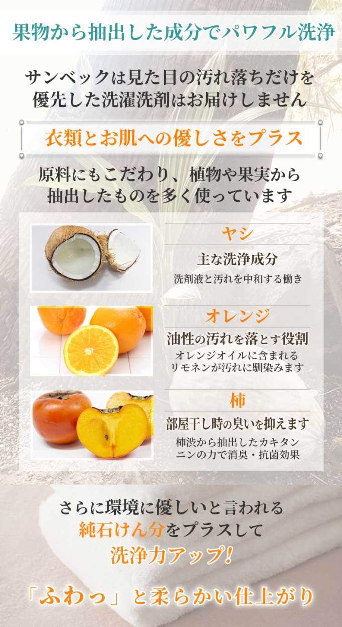 果物から抽出