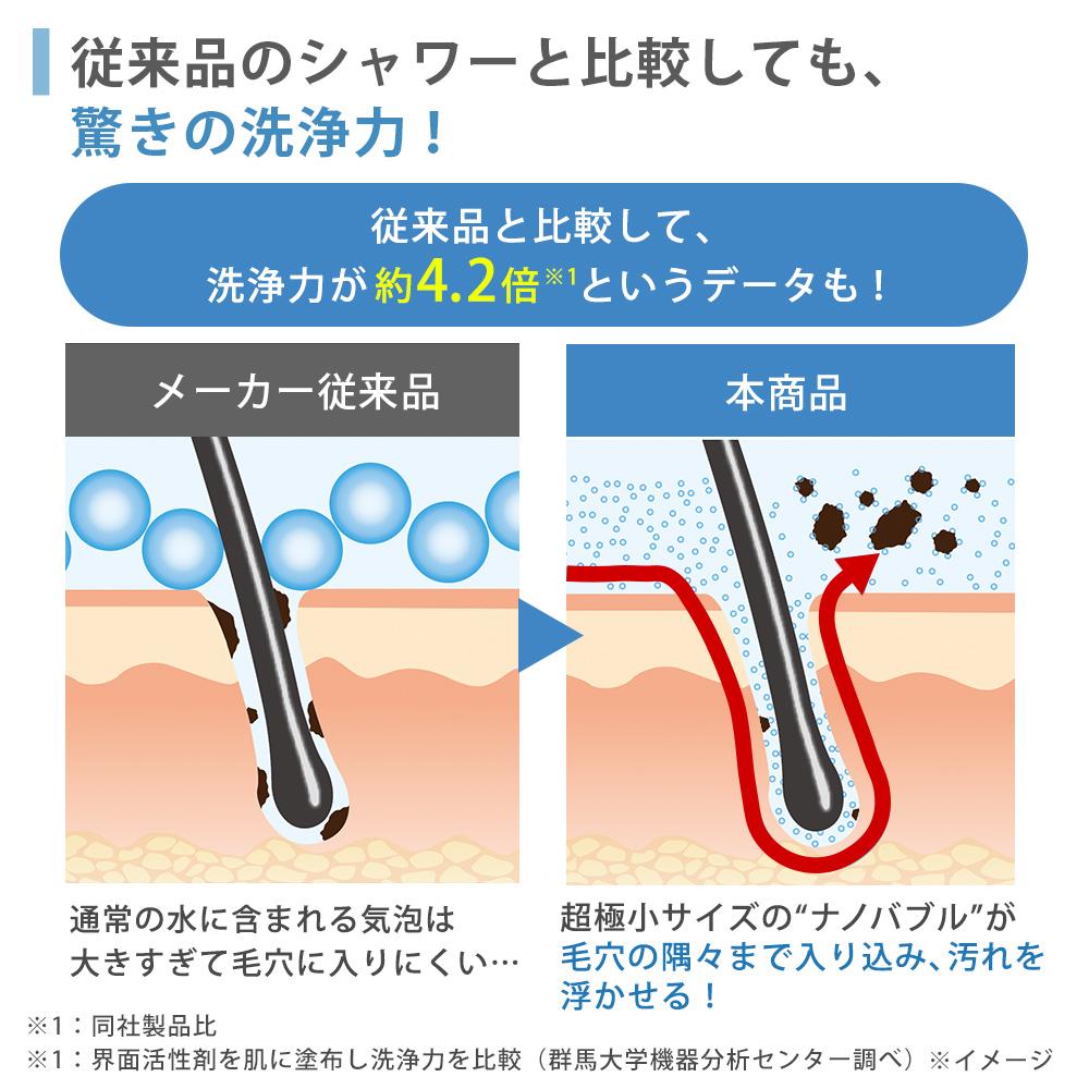 ナノバブルシャワーヘッド　ナノフェミラス・ライトプラス