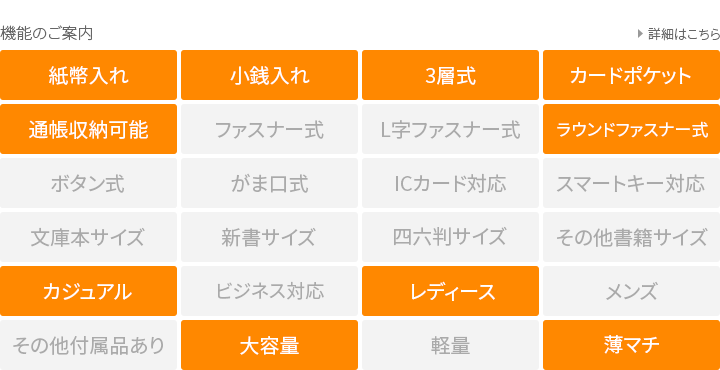 Dakota ダコタ リリーヴォ 小銭入れ付き長財布（ラウンドファスナー式） 0031252（0030652）