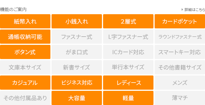 特価限定品 Dakota ダコタ フォンス 小銭入れ付き 長財布 0035893(0034893) こだわりのブランド Sentire-One - 通販 - PayPayモール 限定品新作