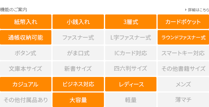 Dakota こだわりのブランド Sentire One 通販 Paypayモール ダコタ クエロ 小銭入れ付き長財布 ラウンドファスナー式 定番新品 Xperium Ai