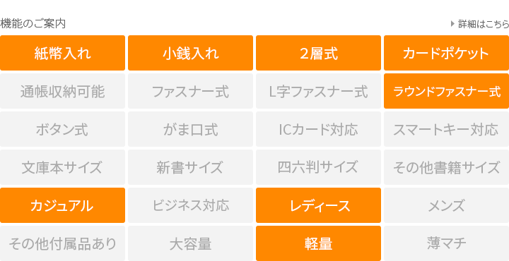 genten ゲンテン Cammino カミーノ ミニ財布（ラウンド