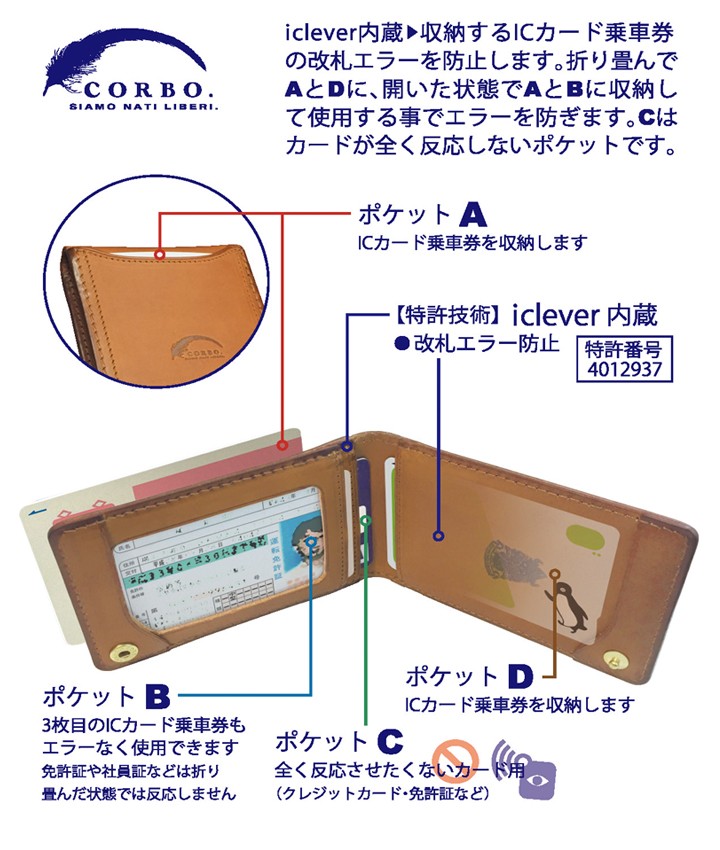 CORBO. コルボ -Libro- リーブロシリーズ ICカード・パスケース (非 CORBO. コルボ -Libro- リーブロシリーズ ICカード・パスケース (非