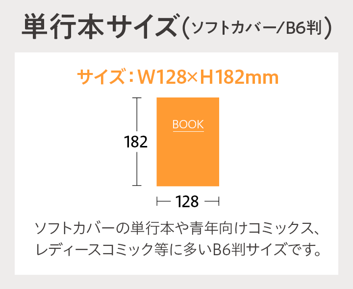 単行本 ソフト カバー 大き さ