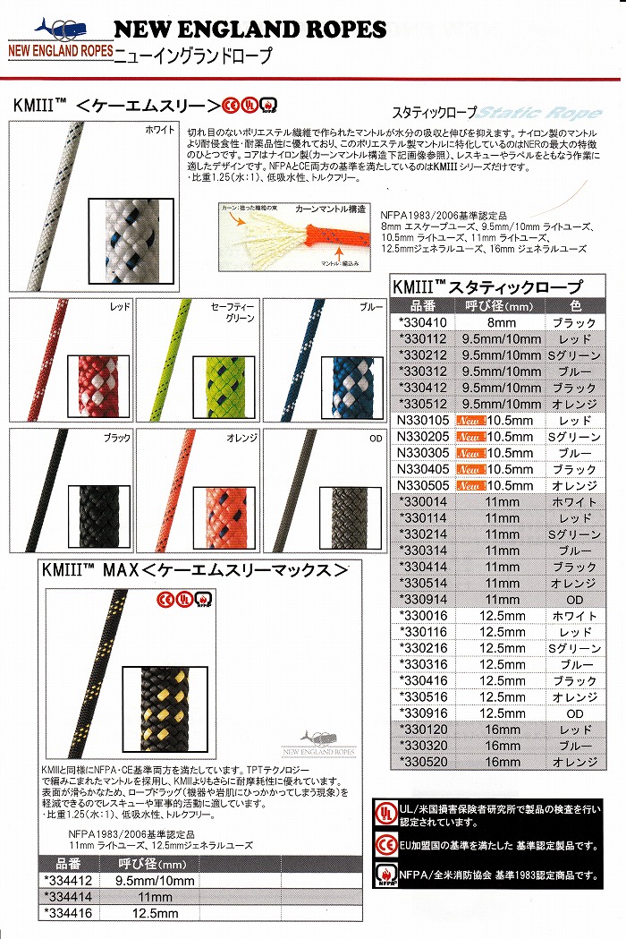 ＫＭ３スタティック・ロープ ブラックのみ12.5ｍｍ×50Ｍ(引張強度45kN)NFPA基準認定品 : 10005524 : 洗剤ワックススーパー  ヤフー店 - 通販 - Yahoo!ショッピング