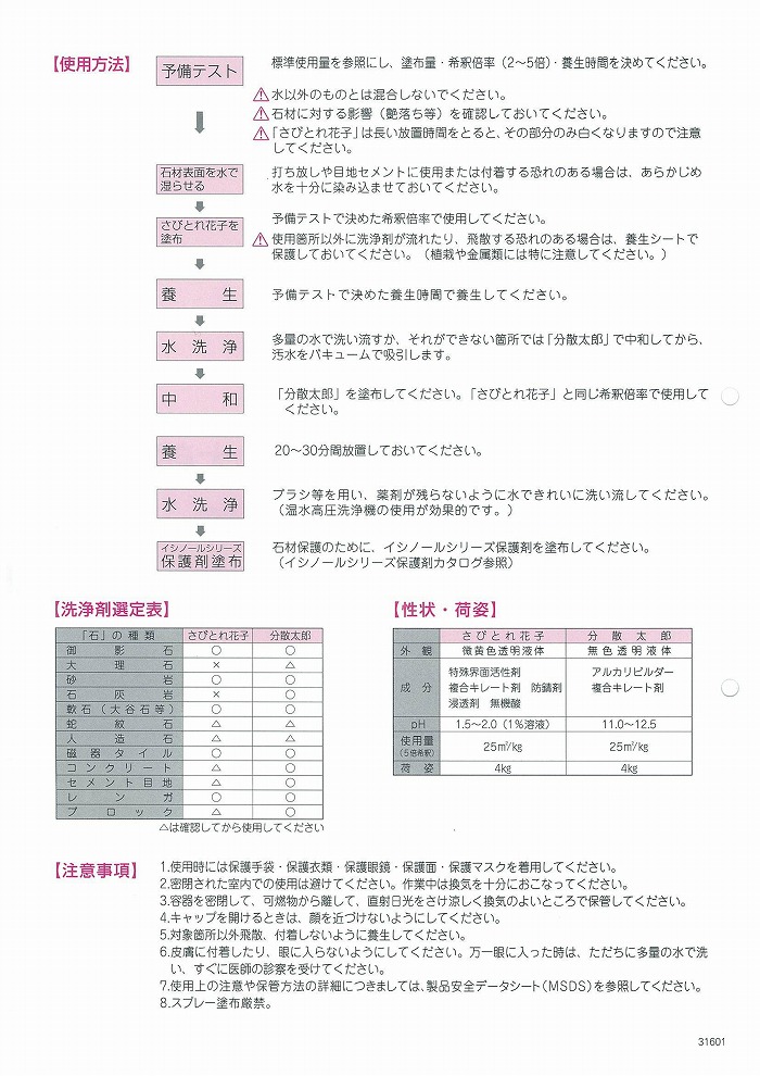 分散太郎【4kg】【アルカリ性】【さびとれ花子の中和剤】《紺商正規